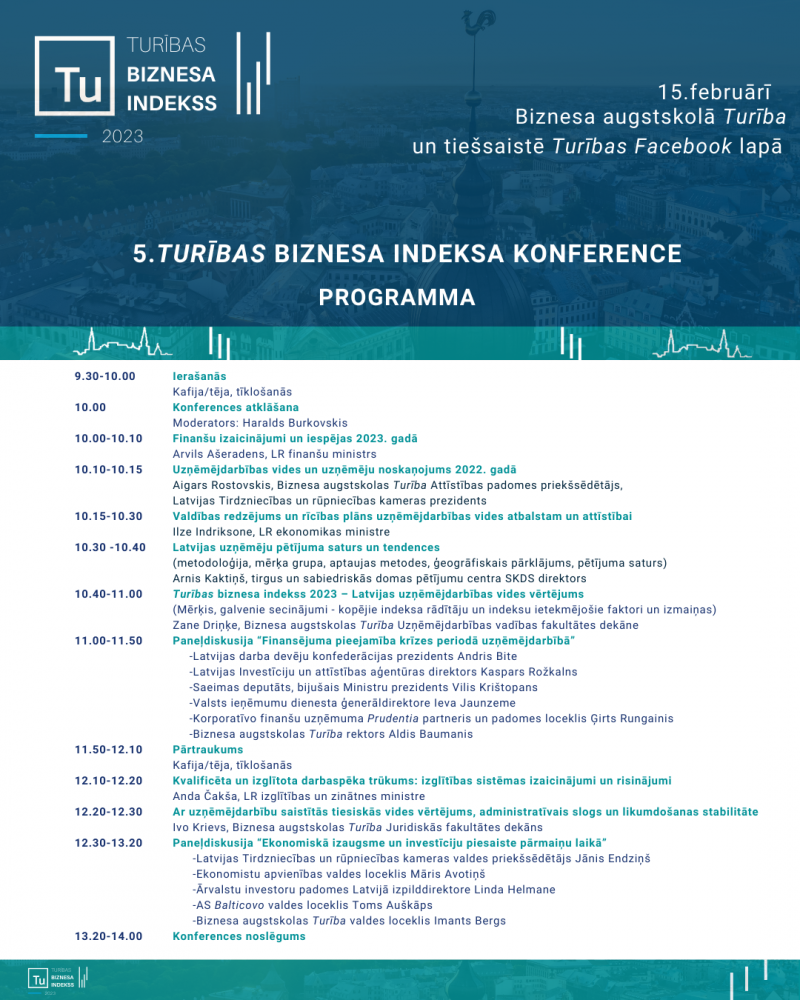 Konferences programma