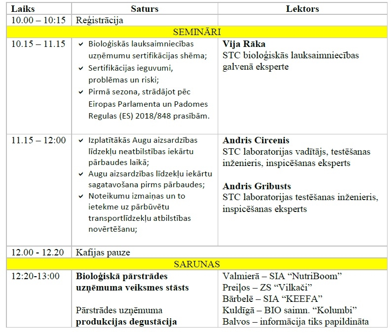 programma