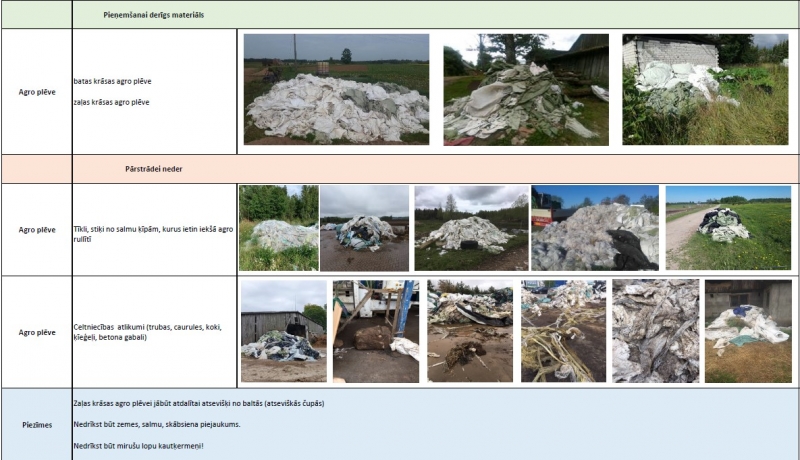 Agroplēves pieņemšanas kritēriji