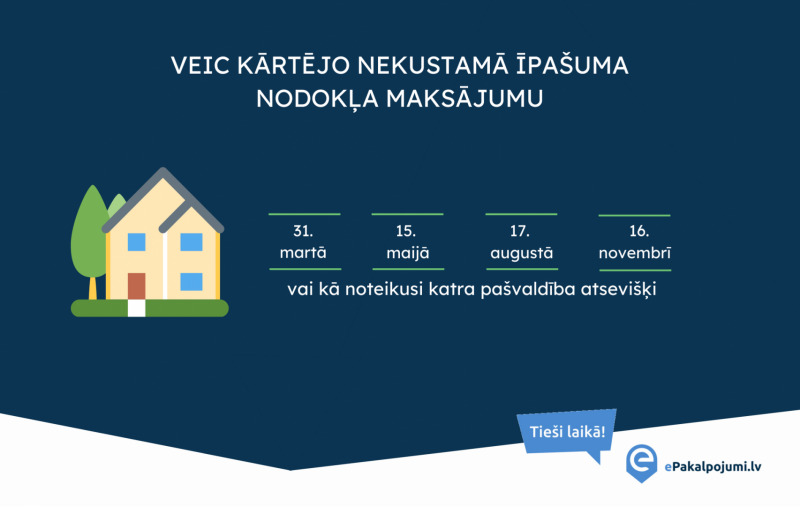 nekustamā īpašuma nodokļa maksājums