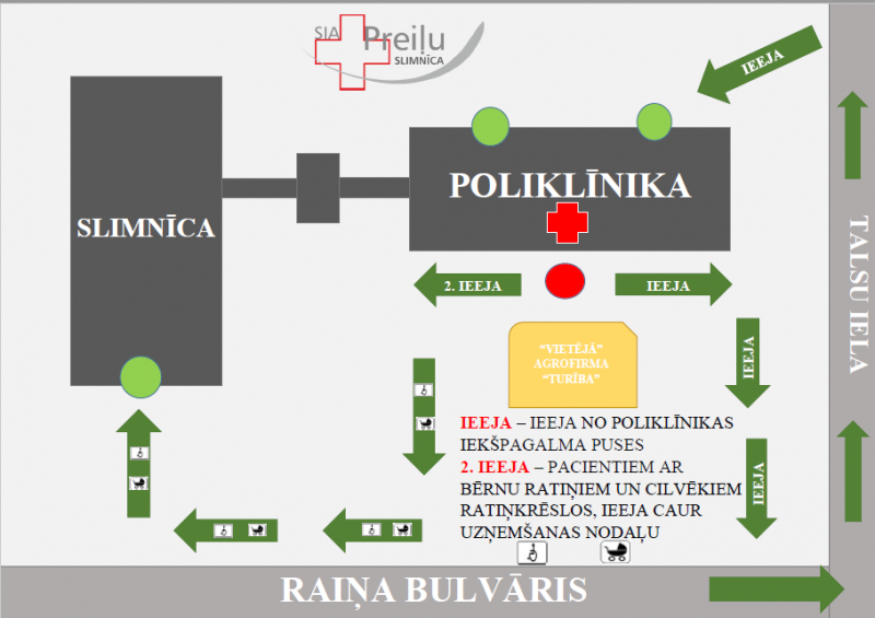 poliklīnikas shēma