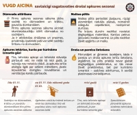 VUGD aicina savlaicīgi sagatavoties apkures sezonai!