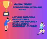 Latvijas 2023./2024. gadu sezonas jaunatnes Insports.lv kausa izcīņas sacensības, IV posms