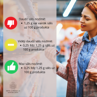 13.-19. maijs - Starptautiskā sāls izpratnes veicināšanas nedēļa