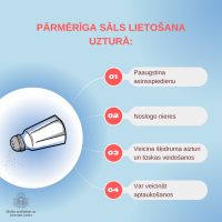 13.-19. maijs - Starptautiskā sāls izpratnes veicināšanas nedēļa