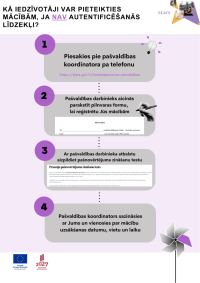 Instrukcija
