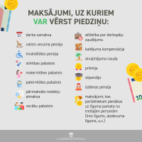 Tiesu izpildītāju dienā iedzīvotājus bez maksas konsultēs par bērnu interesēm nolēmumu izpildē