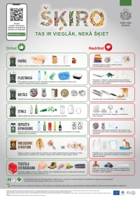 Šķirojam atkritumus un mazinām savus izdevumus!