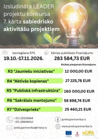 Izsludināta LEADER projektu konkursa 7. kārta sabiedrisko aktivitāšu projektiem