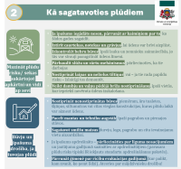 Palu periods šogad varētu būt ilgāks un beigties aprīļa vidū