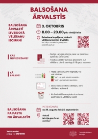 3. oktobrī notiks 15. Saeimas vēlēšanas - kas jāzina vēlētājam?