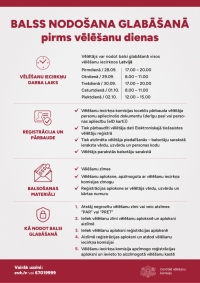 3. oktobrī notiks 15. Saeimas vēlēšanas - kas jāzina vēlētājam?