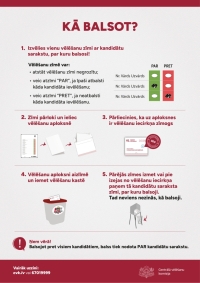 3. oktobrī notiks 15. Saeimas vēlēšanas - kas jāzina vēlētājam?