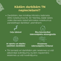 VVD tehniskie noteikumi - kad tie nepieciešami un kā tos saņemt?