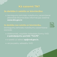 VVD tehniskie noteikumi - kad tie nepieciešami un kā tos saņemt?