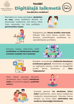 “Vecāki digitālajā laikmetā. Kas jāievēro vecākiem?” 