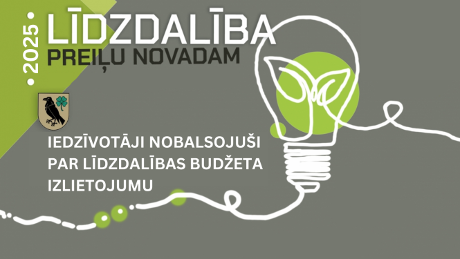 Iedzīvotāji nobalsojuši par līdzdalības budžeta izlietojumu