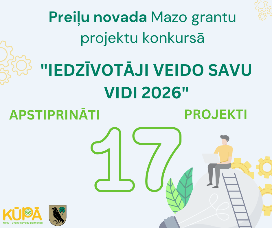 Mazo grantu projektu konkursā Preiļu novadā apstiprināti 17 projekti