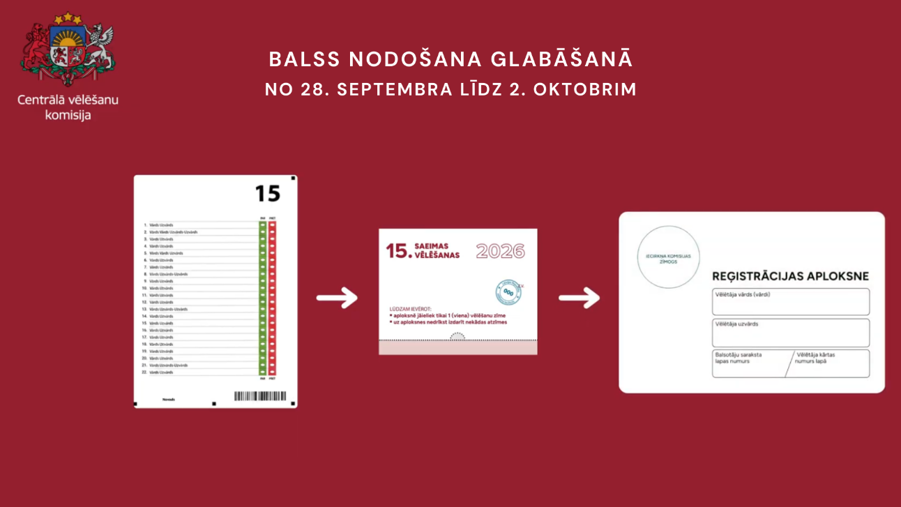 No 28. septembra līdz 2. oktobrim vēlētāji varēs nodot  savu balsi glabāšanā