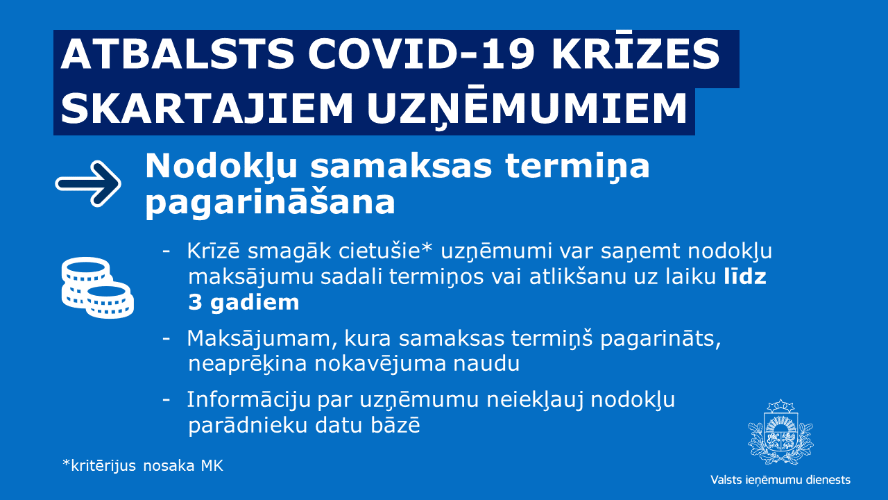 Kopsavilkums: atbalsta pasākumi nodokļu jomā COVID-19 krīzes skartajiem uzņēmumiem