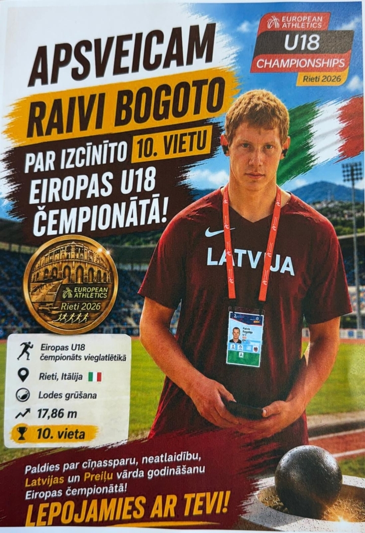 Raivim Bogotajam augsts sasniegums Eiropas U18 čempionātā