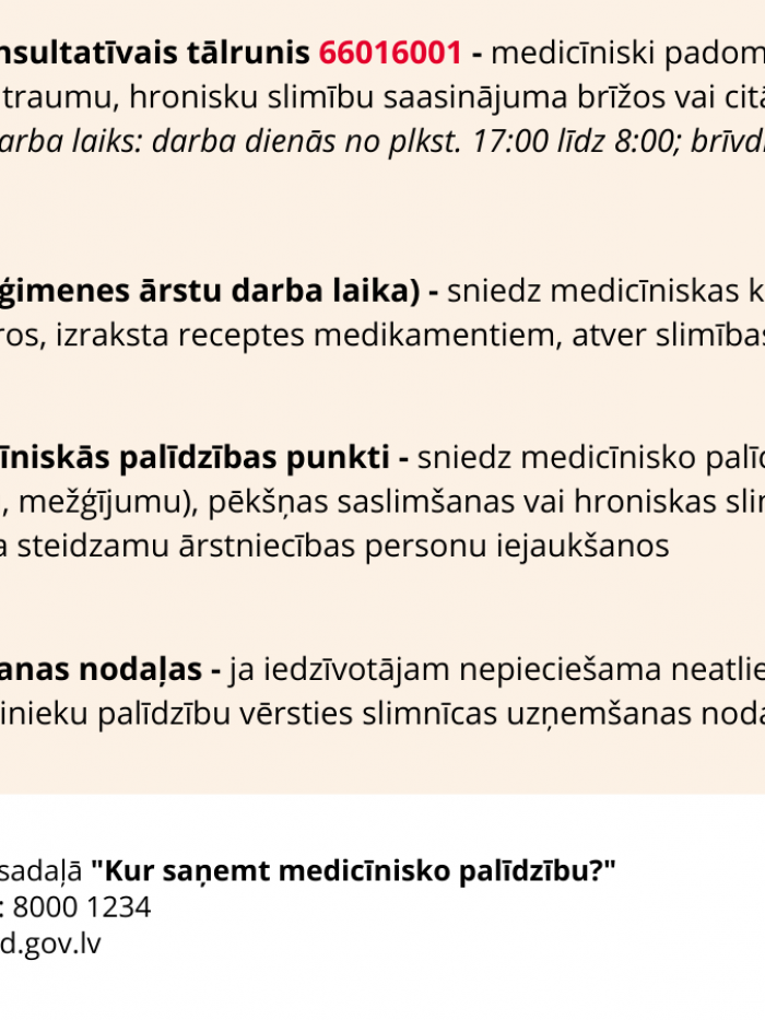 Kur saņemt medicīnisko palīdzību