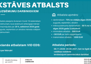 pieteikties valsts atbalstam par februāri
