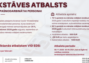 pieteikties valsts atbalstam par februāri