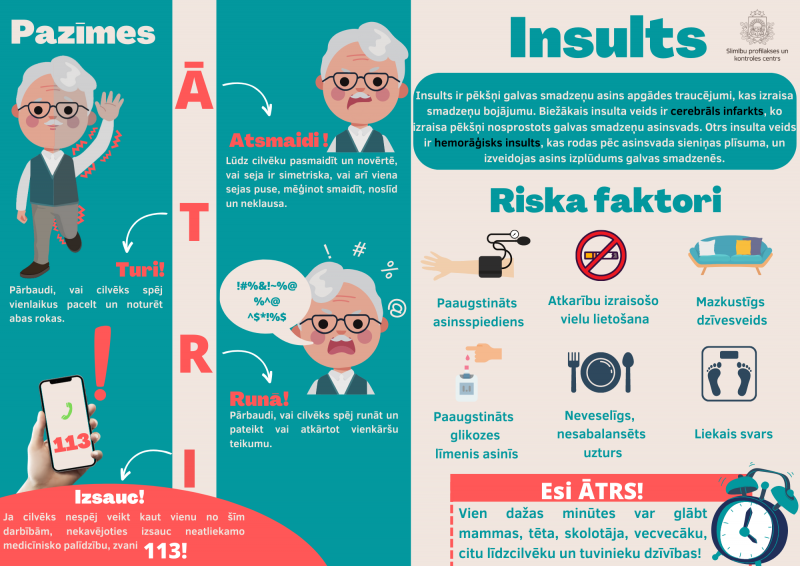 insults
