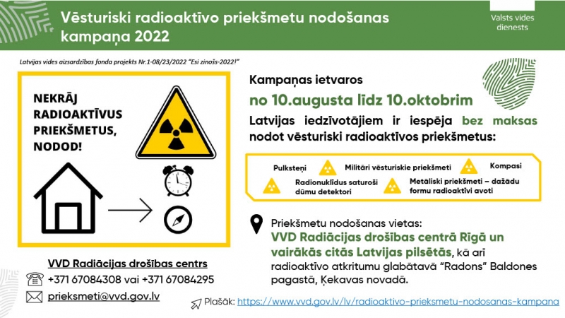 Radioaktīvo priekšmetu nodošanas kampaņa