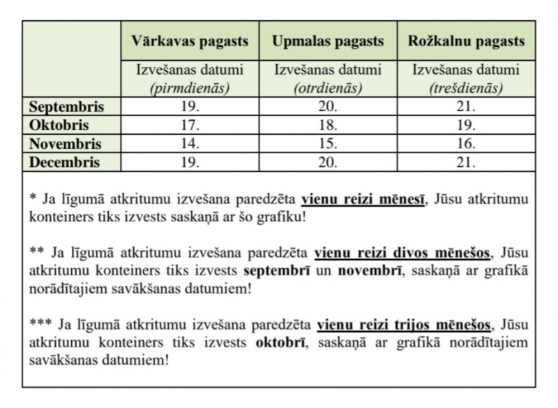 grafiks