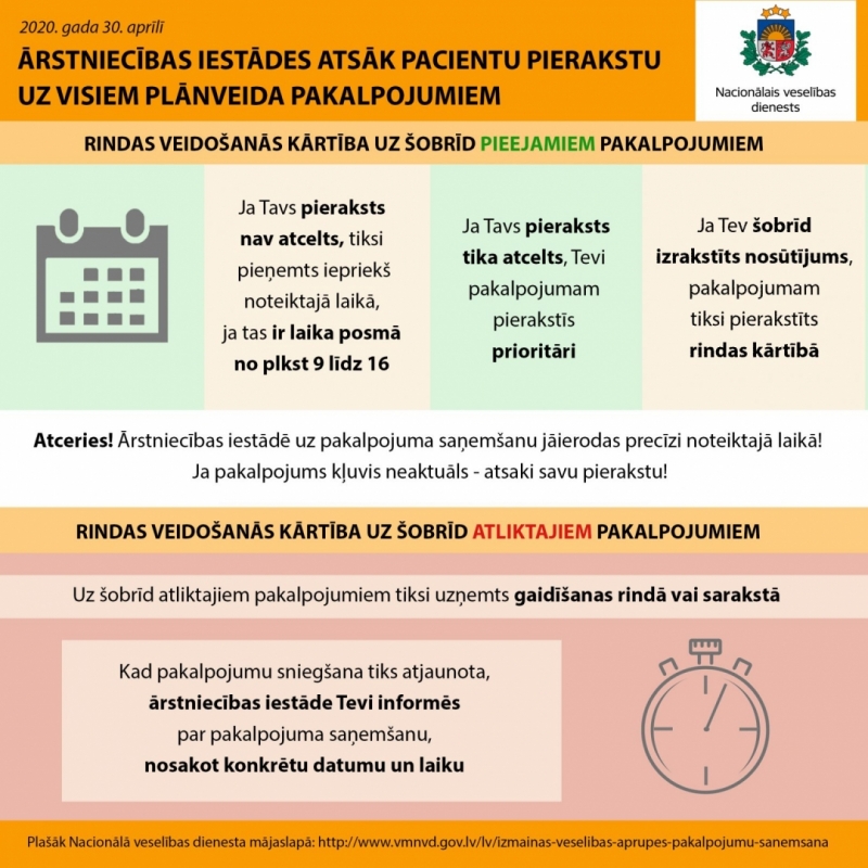 Atsāk pacientu pierakstīšanu uz plānveida veselības aprūpes pakalpojumiem