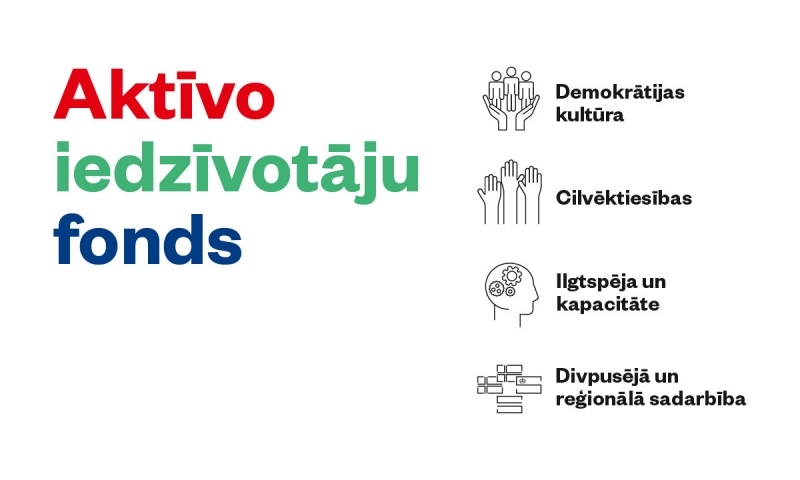 aktīvo iedzīvotāju fonds