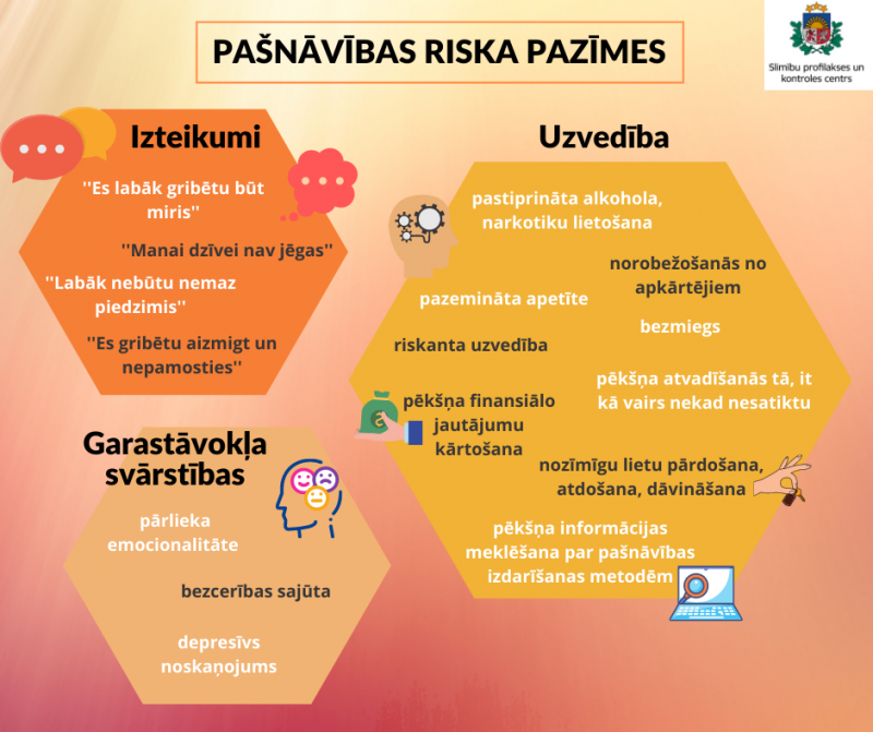 Pasaules psihiskās veselības diena