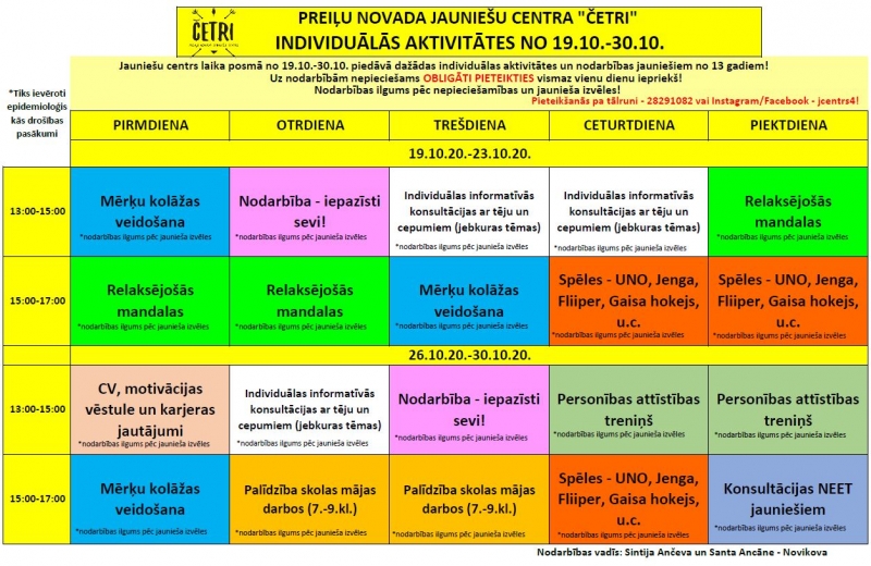 Nodarbību plāns Jauniešu centrā “Četri”