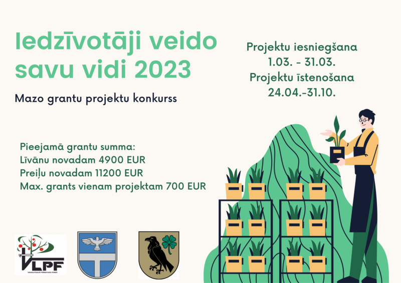 Iedzīvotāji veido savu vidi – 2023