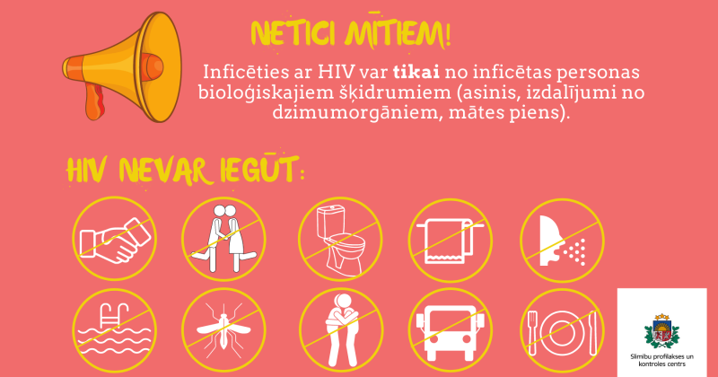 Pasaules AIDS diena