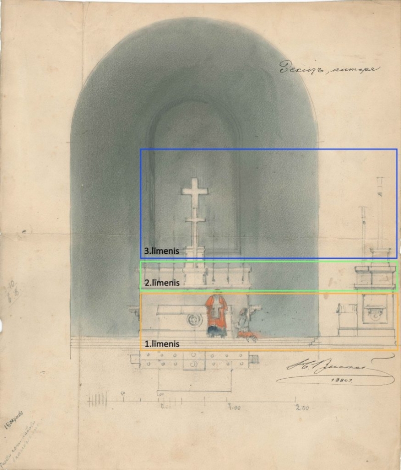 20190610_Preilu_Romas_katolu_baznicas_altara_skice.-1880.g.-874x1024.jpg