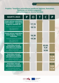 Veselības veicināšanas projektu aktivitātes Preiļu novadā 2023. gada MARTĀ 