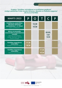 Veselības veicināšanas projektu aktivitātes Preiļu novadā 2023. gada MARTĀ 