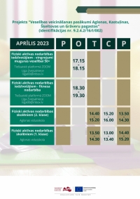 Veselības veicināšanas projektu aktivitātes Preiļu novadā 2023. gada APRĪLĪ  Atvērt konfigurācijas opcijas