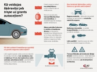 Autoceļu infografika