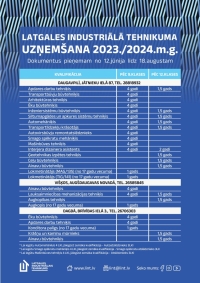Uzņemšanas grafiks