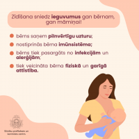 1.–7. augusts. Pasaules zīdīšanas veicināšanas nedēļa