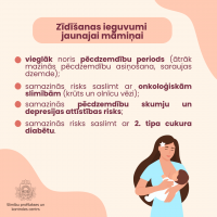 1.–7. augusts. Pasaules zīdīšanas veicināšanas nedēļa