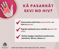 1. decembris - Pasaules AIDS diena