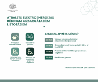 Aizsargātie lietotāji no 1. janvāra turpinās saņemt palielināto atbalstu elektrības rēķinu segšanai