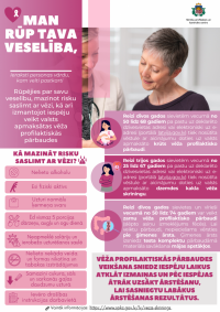 4. februāris – Pasaules pretvēža diena