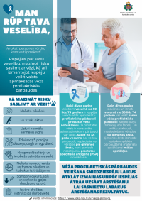 4. februāris – Pasaules pretvēža diena