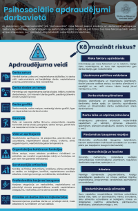10. oktobris - Pasaules psihiskās veselības diena